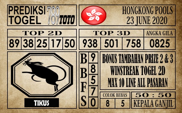 Prediksi Hongkong Pools Hari Ini 23 Juni 2020