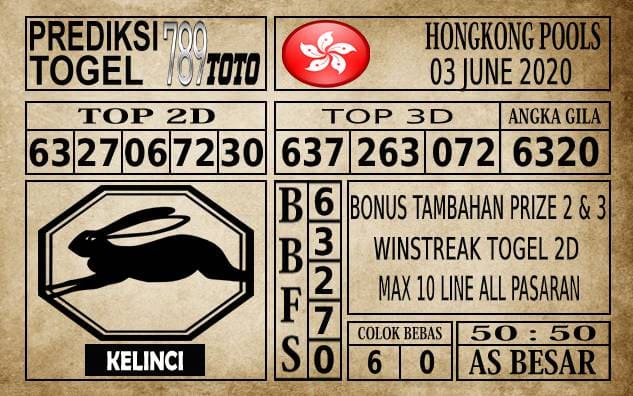 Prediksi Hongkong Pools Hari Ini 03 Juni 2020
