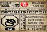Prediksi Hongkong Pools Hari Ini 01 Juni 2020