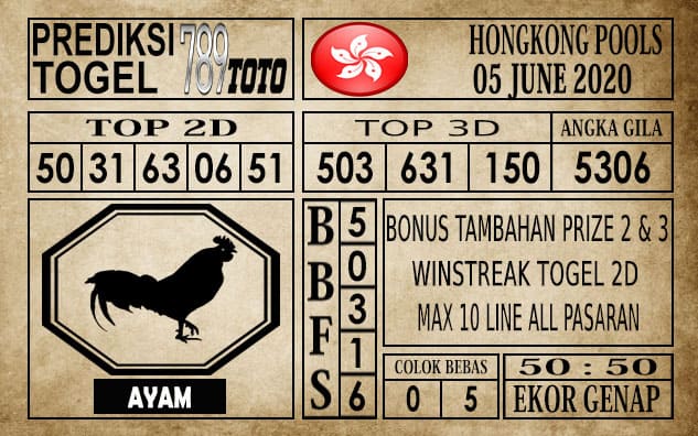 Prediksi Hongkong Pools Hari Ini 05 Juni 2020