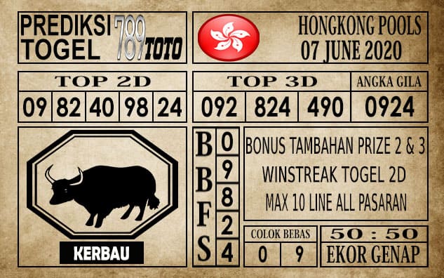 Prediksi Hongkong Pools Hari Ini 07 Juni 2020