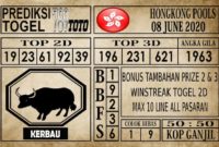 Prediksi Hongkong Pools Hari Ini 08 Juni 2020