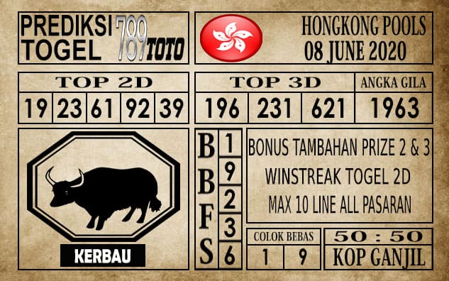 Prediksi Hongkong Pools Hari Ini 08 Juni 2020