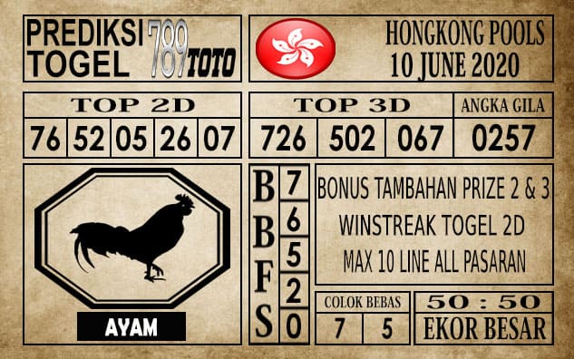 Prediksi Hongkong Pools Hari Ini 10 Juni 2020