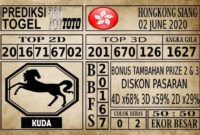 Prediksi Hongkong Siang Hari Ini 02 Juni 2020