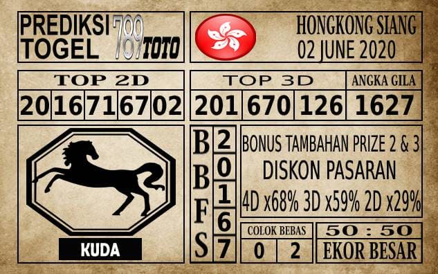 Prediksi Hongkong Siang Hari Ini 02 Juni 2020