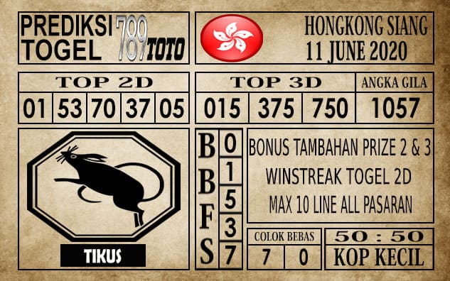 Prediksi Hongkong Siang Hari Ini 11 Juni 2020