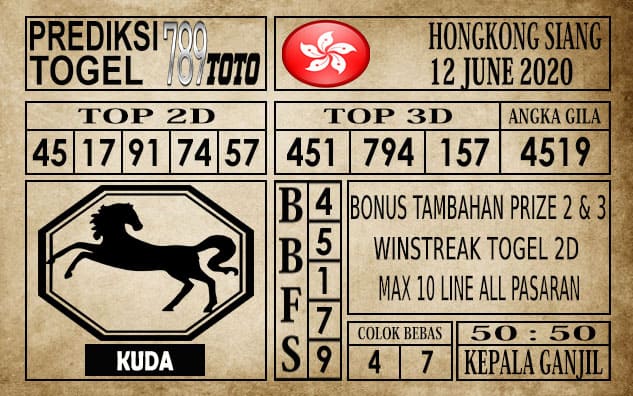 Prediksi Hongkong Siang Hari Ini 12 Juni 2020