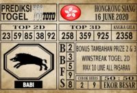 Prediksi Hongkong Siang Hari Ini 16 Juni 2020