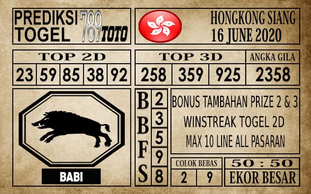 Prediksi Hongkong Siang Hari Ini 16 Juni 2020