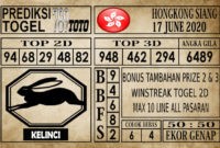 Prediksi Hongkong Siang Hari Ini 17 Juni 2020
