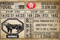 Prediksi Hongkong Siang Hari Ini 23 Juni 2020