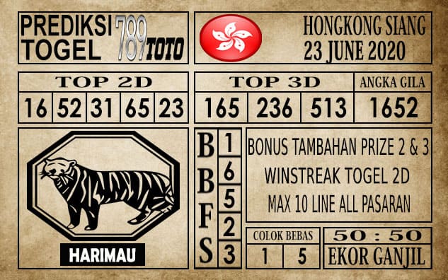 Prediksi Hongkong Siang Hari Ini 23 Juni 2020