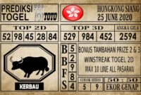 Prediksi Hongkong Siang Hari Ini 25 Juni 2020