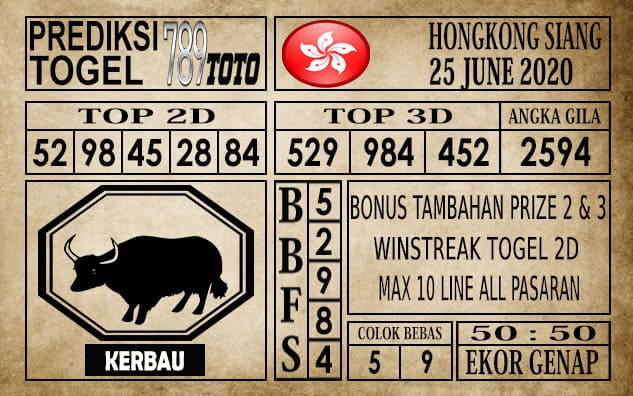 Prediksi Hongkong Siang Hari Ini 25 Juni 2020
