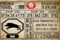 Prediksi Hongkong Siang Hari Ini 29 Juni 2020