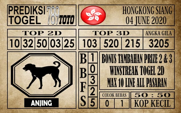 Prediksi Hongkong Siang Hari Ini 04 Juni 2020