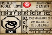 Prediksi Hongkong Siang Hari Ini 05 Juni 2020