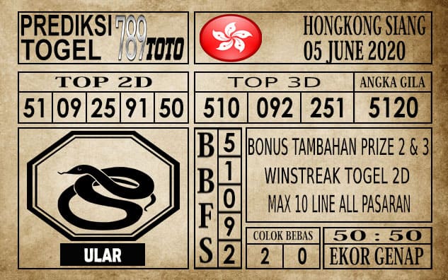 Prediksi Hongkong Siang Hari Ini 05 Juni 2020