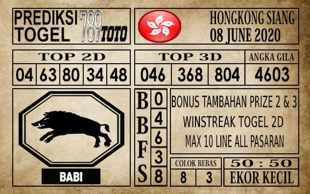 Prediksi Hongkong Siang Hari Ini 08 Juni 2020