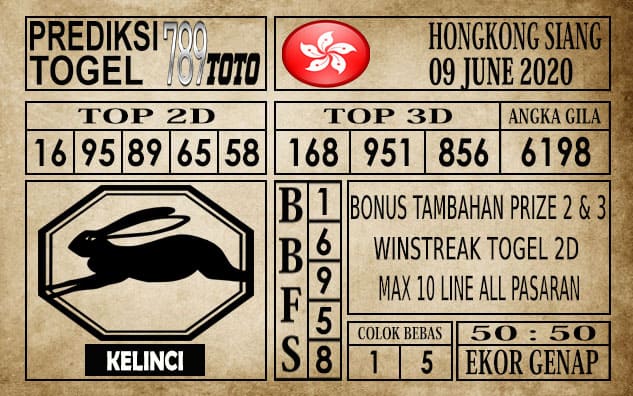 Prediksi Hongkong Siang Hari Ini 09 Juni 2020