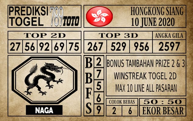 Prediksi Hongkong Siang Hari Ini 10 Juni 2020