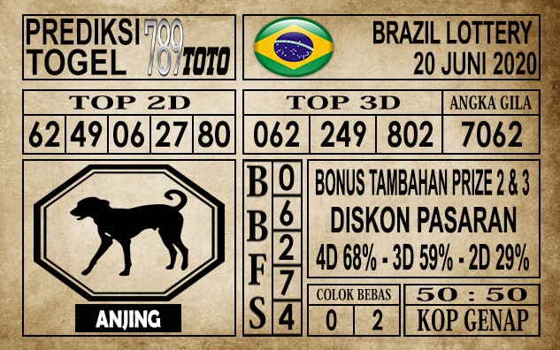 Prediksi Brazil Lottery Hari Ini 20 Juni 2020