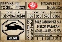 Prediksi Hongkong Pools Hari Ini 20 Juni 2020