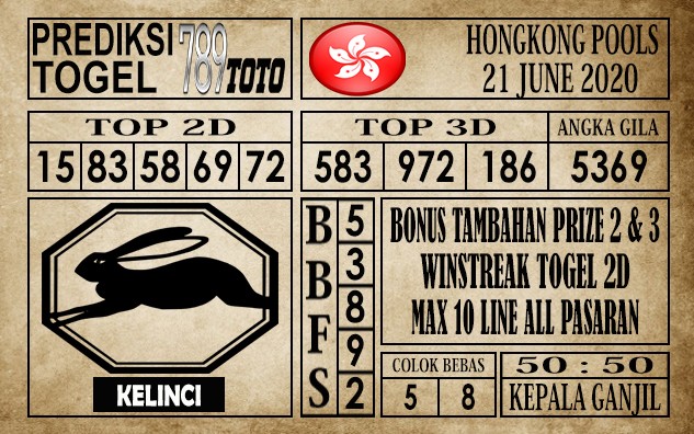 Prediksi Hongkong Pools Hari Ini 21 Juni 2020