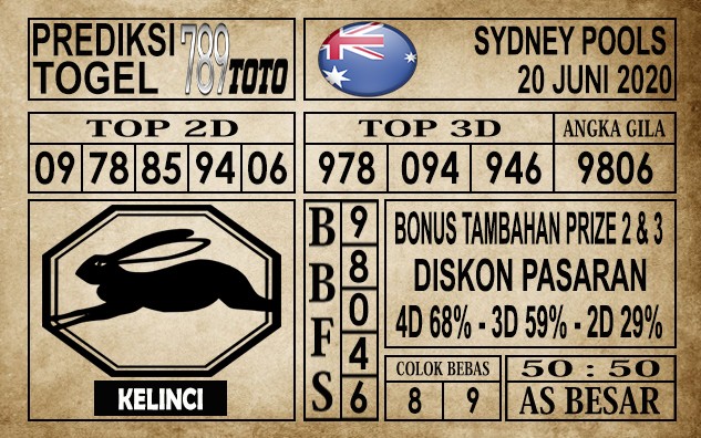 Prediksi Sydney Pools Hari ini 20 Juni 2020