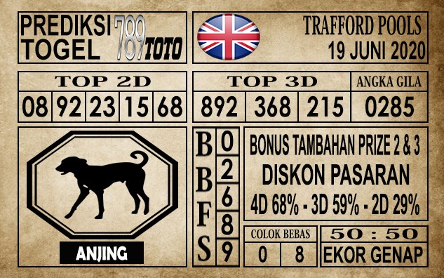 Prediksi Trafford Pools Hari Ini 19 Juni 2020