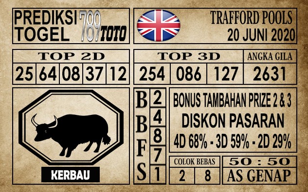 Prediksi Trafford Pools Hari Ini 20 Juni 2020