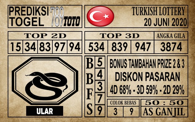 Prediksi Turkish Lottery Hari ini 20 Juni 2020