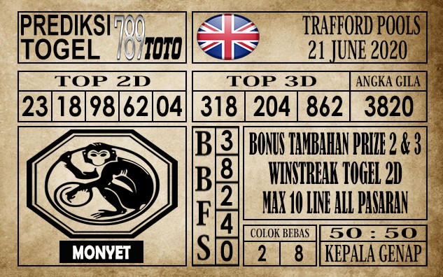 Prediksi Trafford Pools Hari Ini 21 Juni 2020