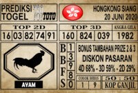 Prediksi Hongkong Siang Hari ini 20 Juni 2020
