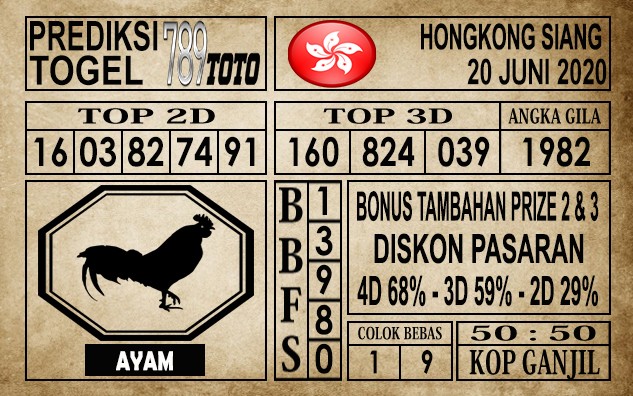 Prediksi Hongkong Siang Hari ini 20 Juni 2020