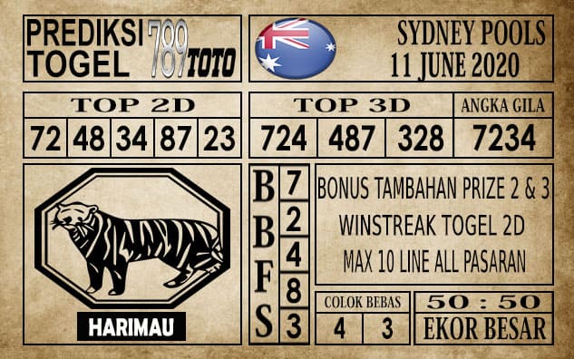 Prediksi Sydney Pools Hari Ini 11 Juni 2020