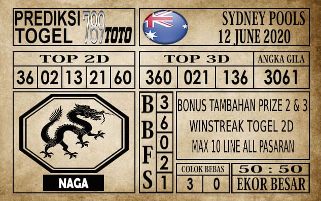 Prediksi Sydney Pools Hari Ini 12 Juni 2020