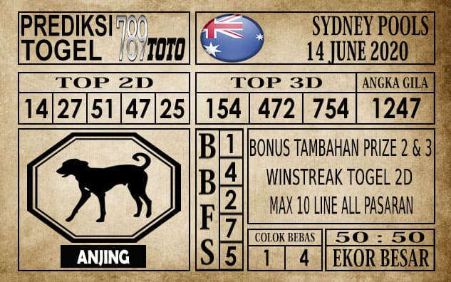 Prediksi Sydney Pools Hari Ini 14 Juni 2020