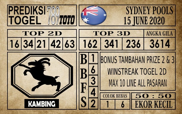 Prediksi Sydney Pools Hari Ini 15 Juni 2020