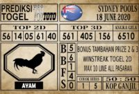 Prediksi Sydney Pools Hari Ini 18 Juni 2020 Prediksi Sydney Pools Hari Ini 18 Juni 2020