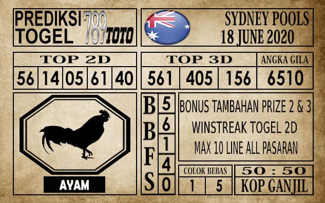 Prediksi Sydney Pools Hari Ini 18 Juni 2020