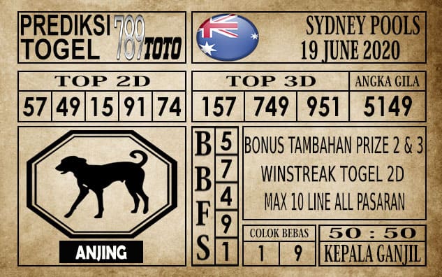 Prediksi Sydney Pools Hari Ini 19 Juni 2020
