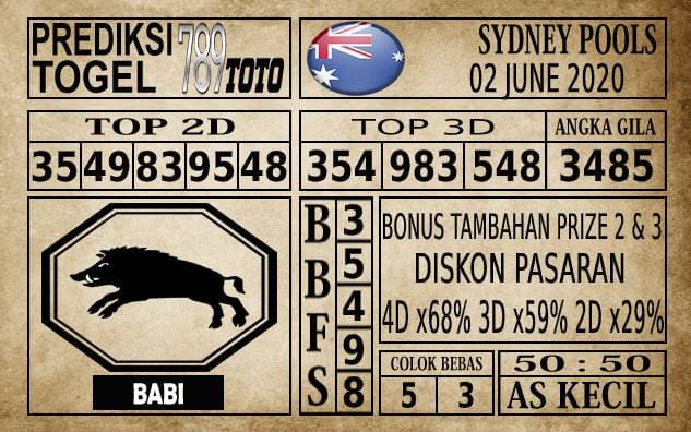 Prediksi Sydney Pools Hari Ini 02 Juni 2020