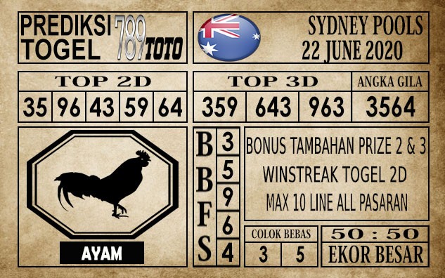 Prediksi Sydney Pools Hari Ini 22 Juni 2020