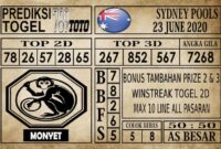 Prediksi Sydney Pools Hari Ini 23 Juni 2020