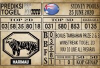 Prediksi Sydney Pools Hari Ini 25 Juni 2020