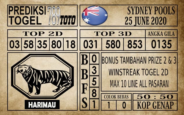 Prediksi Sydney Pools Hari Ini 25 Juni 2020