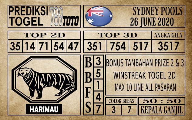 Prediksi Sydney Pools Hari Ini 26 Juni 2020