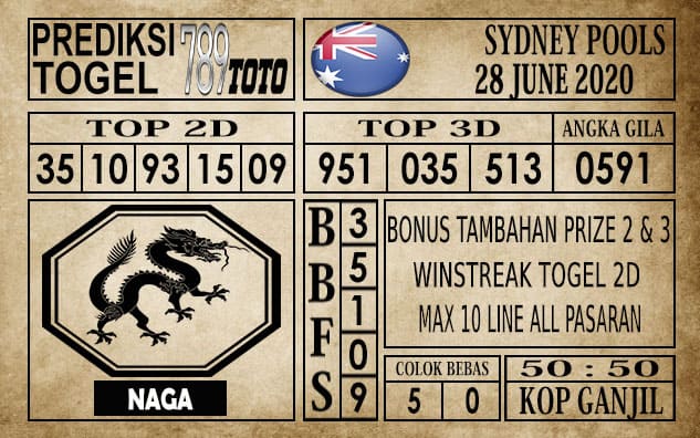 Prediksi Sydney Pools Hari Ini 28 Juni 2020